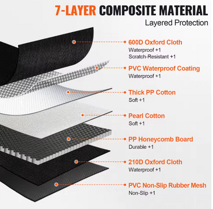 Premium Dog Seat Cover